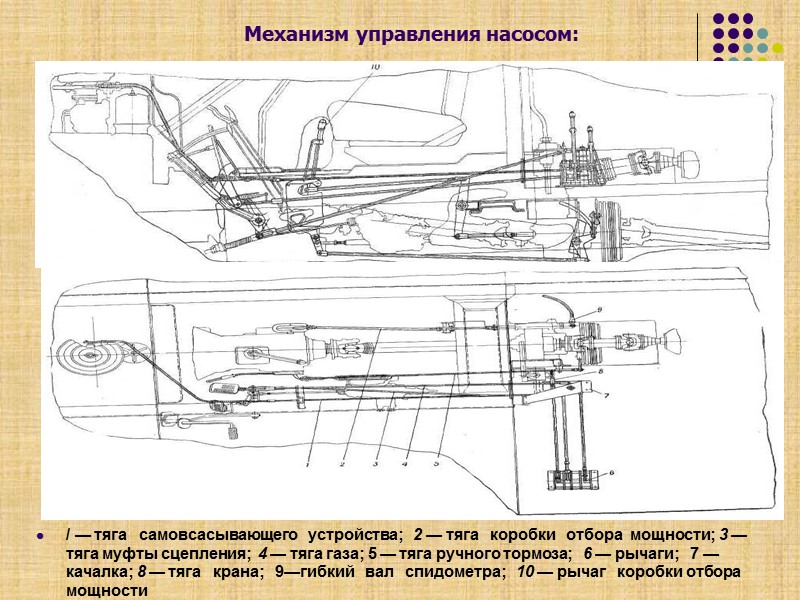 / — корпус; 2— шарикоподшипник радиальный; 3 — пресс-масленка;     
