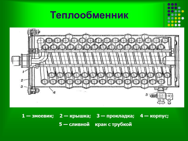 Трансмиссия 1 — карданный   вал   передний;   2 —