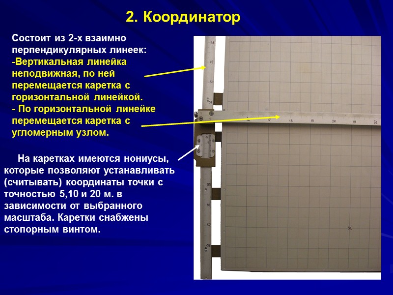 Задание на самостоятельную работу:  Изучить:  1. ПС и УО - 96 г.