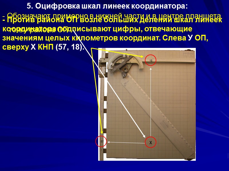 3. Угломерный узел - неподвижный угломерный сектор. На котором нанесена шкала больших делений через