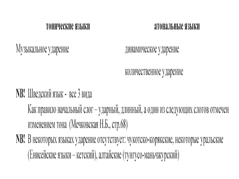 1. Социолингвистика различает 5 коммуникативных рангов языков. 1) мировые языки др. греческий (до эпохи