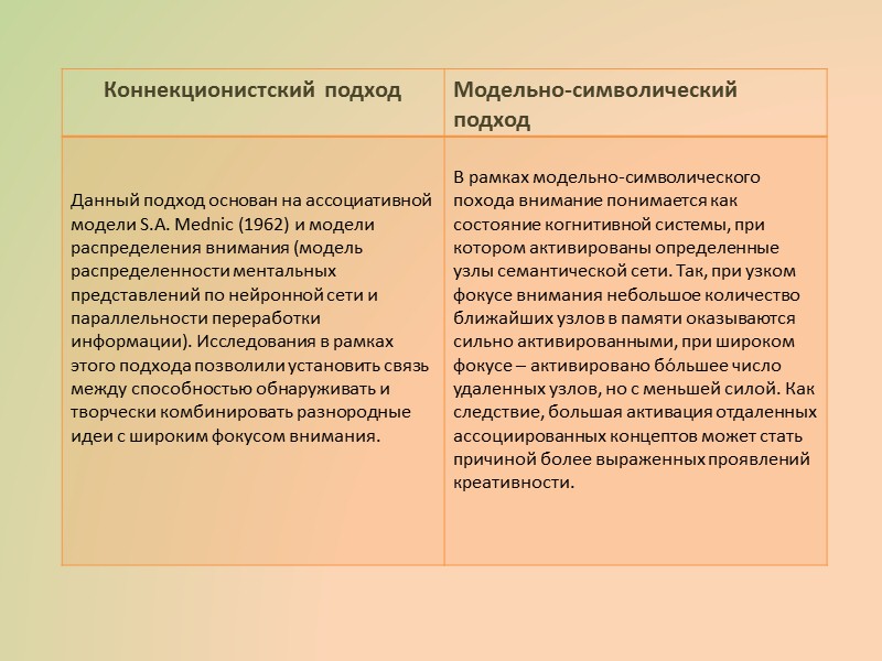 Инсайт — это не выведенное из прошлого опыта, внезапное понимание ситуации в целом, благодаря