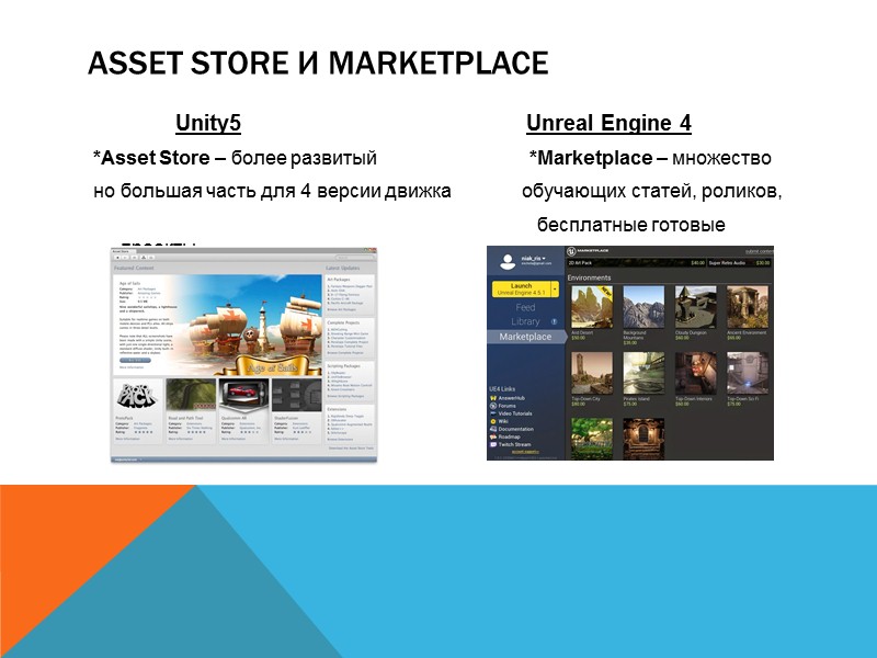 Unity 5 или Unreal Engine 4 Маславиев Азат 11-308гр.