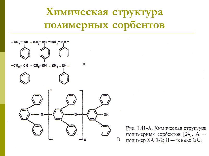 АООС.Хим. ЛК.№4-5. Попова Л.Ф. 29 Пористые полимерные сорбенты