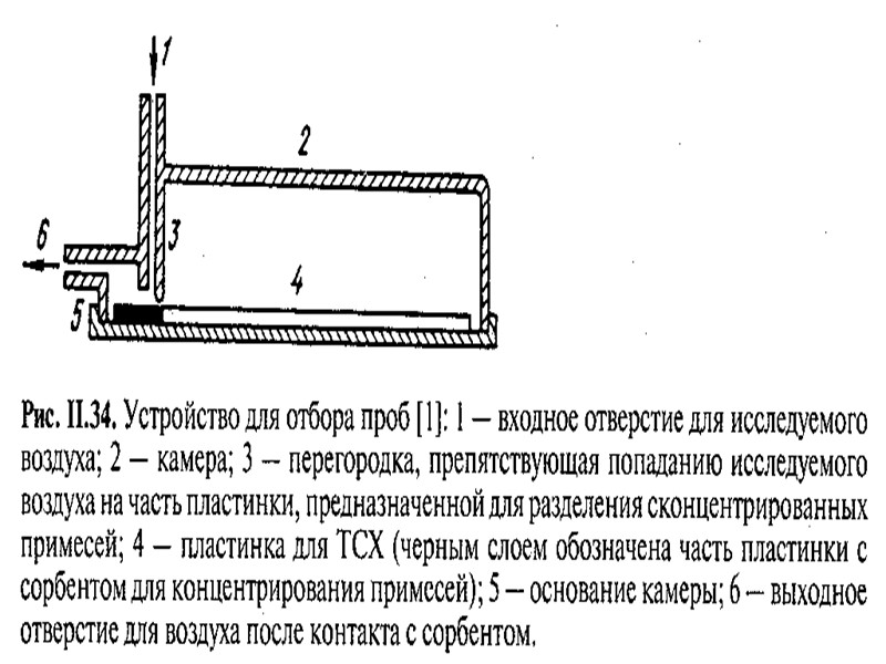 АООС.Хим. ЛК.№4-5. Попова Л.Ф. 60