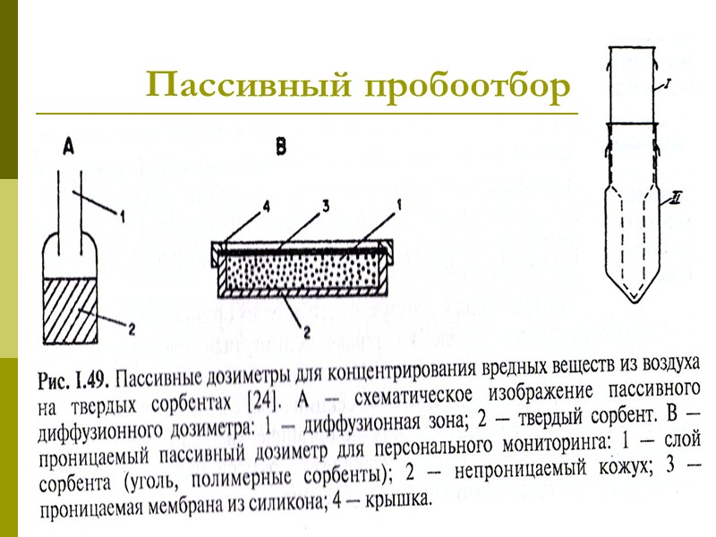 АООС.Хим. ЛК.№4-5. Попова Л.Ф. 68