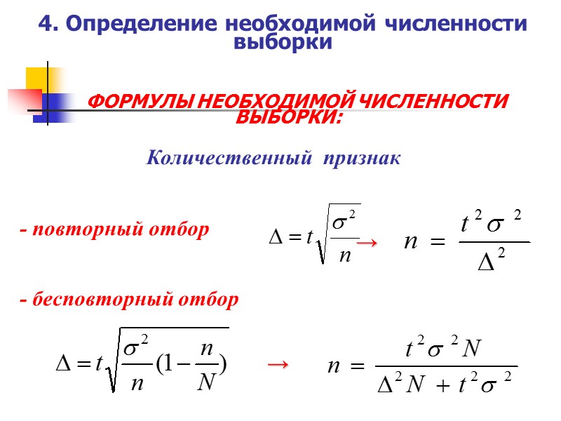 СТАНДАРТНАЯ ОШИБКА ВЫБОРКИ  где – μ – стандартная (средняя) ошибка выборки; σ2 –