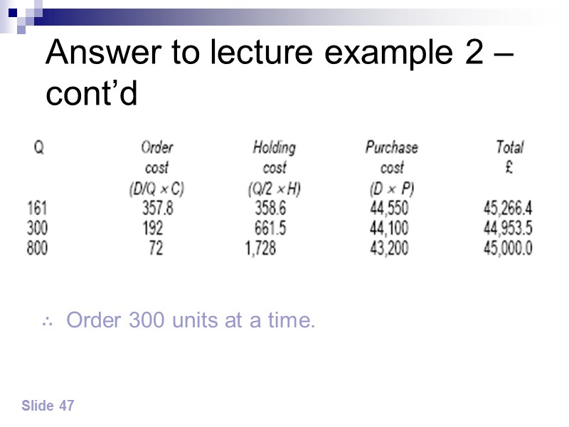 The expected usage during the lead time requires buffer stock (B) to be held,