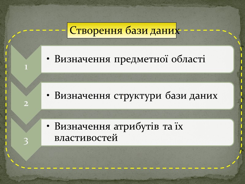 Інтерфейс користувача СУБД MS Access. 2 Національна академія Державної прикордонної служби України Кафедра зв’язку,