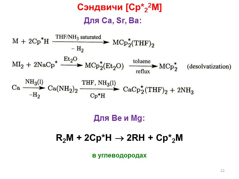15 Реакции магнийорганических соединений Поведение реактивов Гриньяра RMgX в растворе  Растворы RMgX в