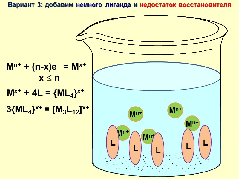 20 Реакции магнийорганических соединений Бинарные магнийорганические соединения MgR2 Специфические реакции, невозможные для RMgX: Синтез