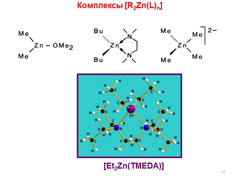 Zn-органические соединения  Методы синтеза 31