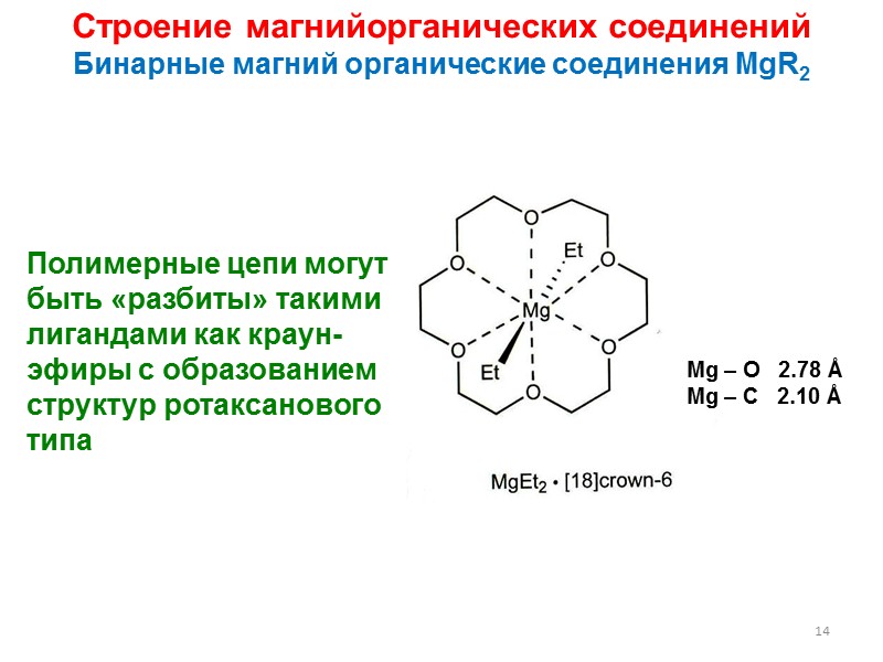 Методы синтеза магнийорганических соединений [1a] Можно синтезировать также в ТГФ или смеси ТГФ/петролейный эфир.