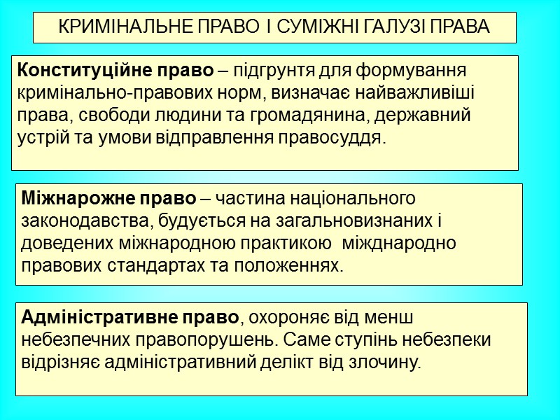 Завдання (ФУНКЦІЇ) КРИМІНАЛЬНОГО ПРАВА ЯК ГАЛУЗІ ПРАВА чітко визначені у ч.1ст.1 КК України Кримінальний Завдання (ФУНКЦІЇ) КРИМІНАЛЬНОГО ПРАВА ЯК ГАЛУЗІ ПРАВА чітко визначені у ч.1ст.1 КК України Кримінальний