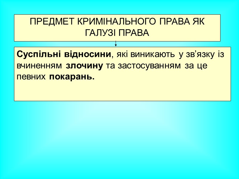 Монографії: 9. Энциклопедия уголовного права. Т. 1 Понятие уголовного права. – Издание профессора Малинина, Монографії: 9. Энциклопедия уголовного права. Т. 1 Понятие уголовного права. – Издание профессора Малинина,