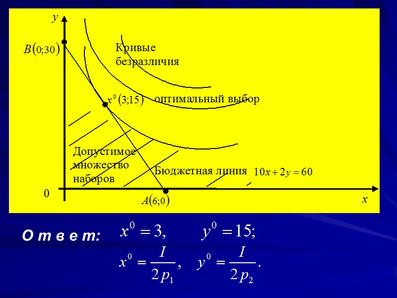 Составим систему уравнений: ЛАГРАНЖ Жозеф Луи  (Lagrange Joseph-Louis) 25.01.1736-10. 04. 1813 -