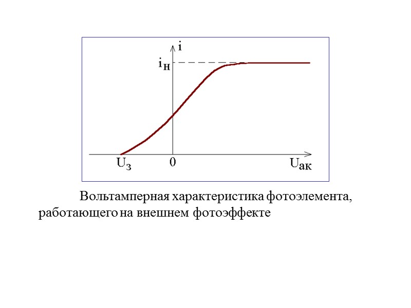 УЛЬТРАФИОЛЕТОВАЯ КАТАСТРОФА.  ГИПОТЕЗА ПЛАНКА.  Законы излучения абсолютно черного тела в свое время