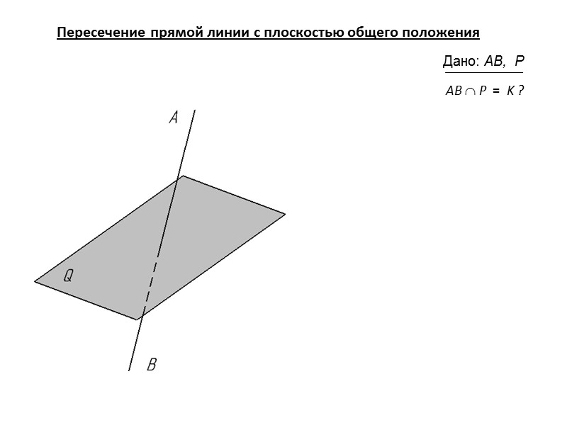 Пересечение прямой линии плоскостью