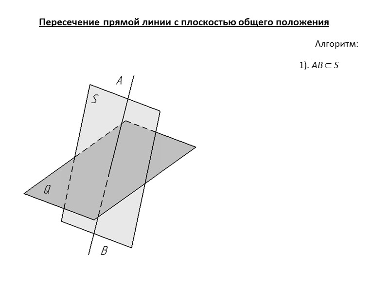 Пример 1:   Из т. А опустить перпендикуляр на плоскость Р(AB  AC)