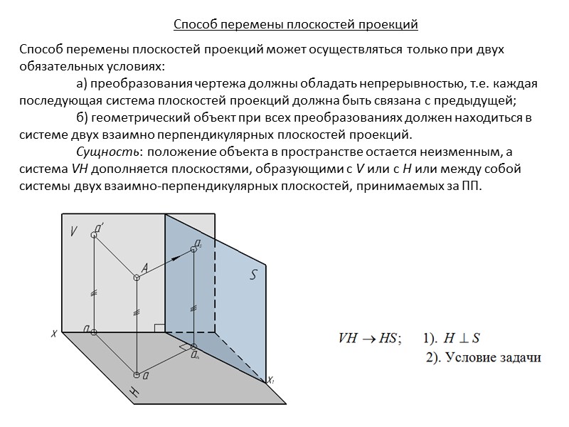 Пример: Через прямую MN провести плоскость перпендикулярную к плоскости треугольника ABC P  ABC;