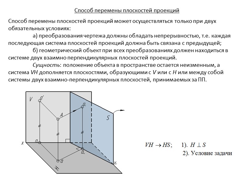 Пример: Через прямую MN провести плоскость перпендикулярную к плоскости треугольника ABC P  ABC;