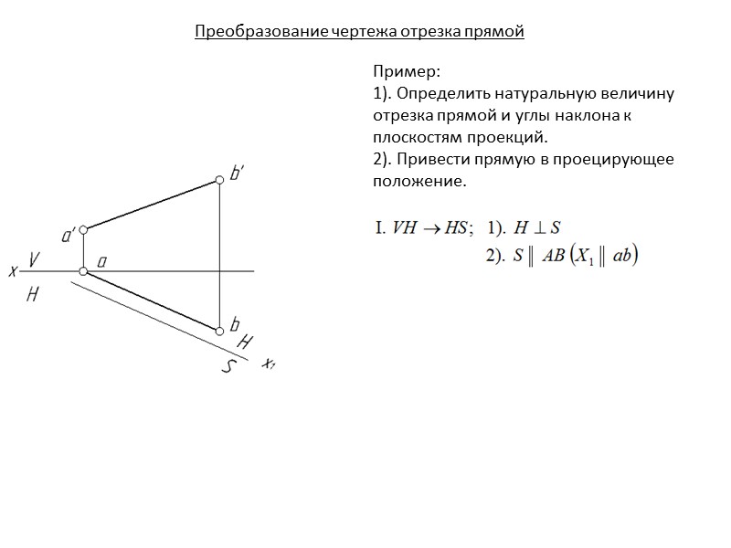 Способ перемены плоскостей проекций Способ перемены плоскостей проекций может осуществляться только при двух обязательных