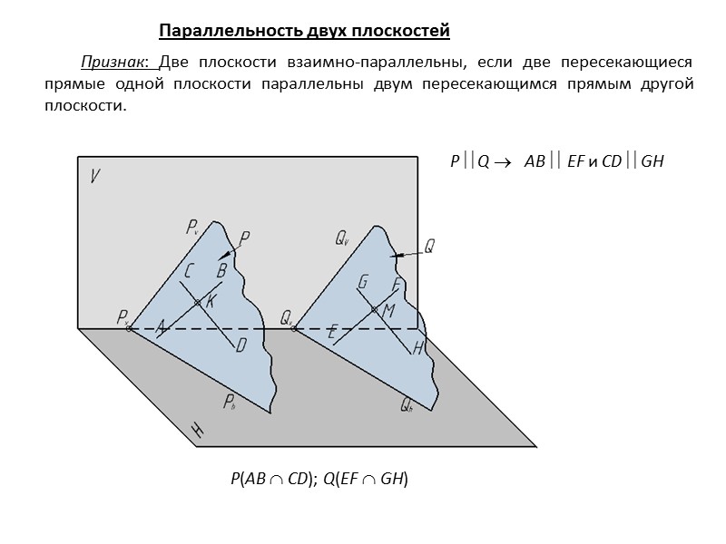 Пример: Найти точку пересечения прямой АВ с плоскостью треугольника