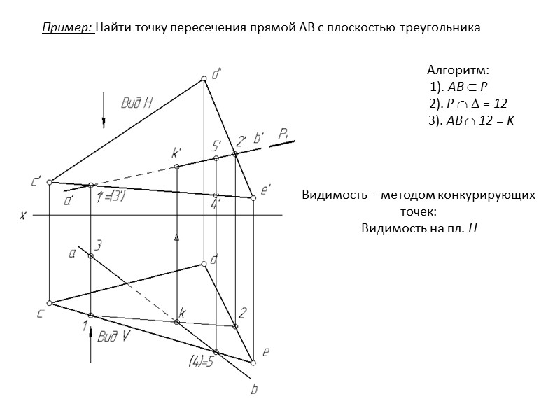 Построить точку пересечения с плоскостью. Построить точку пересечения прямой с плоскостью. Точка пересечения прямой и плоскости Начертательная геометрия. Пересечение прямой с плоскостью Начертательная геометрия. Построить точку пересечения прямой и плоскости определить видимость.