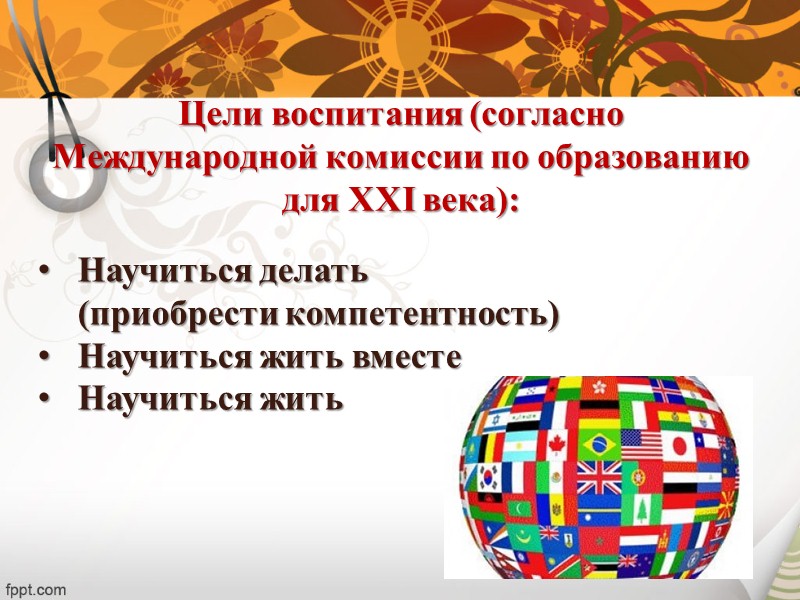 Воспитание Воспитание – целенаправленный процесс поддержки, содействия саморазвитию и самоопределению личности, содержание которого заключено