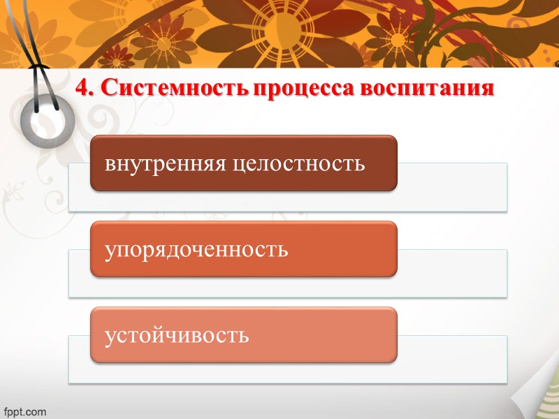 Общее в целях разных стран: нравственное сознание; способность к творчеству; социальная ответственность; гармонизация личного