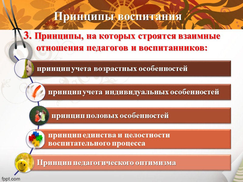 4. Системность процесса воспитания