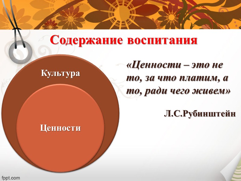 Общие, главные теоретические положения, которые определяют требования ко всем компонентам воспитательного процесса