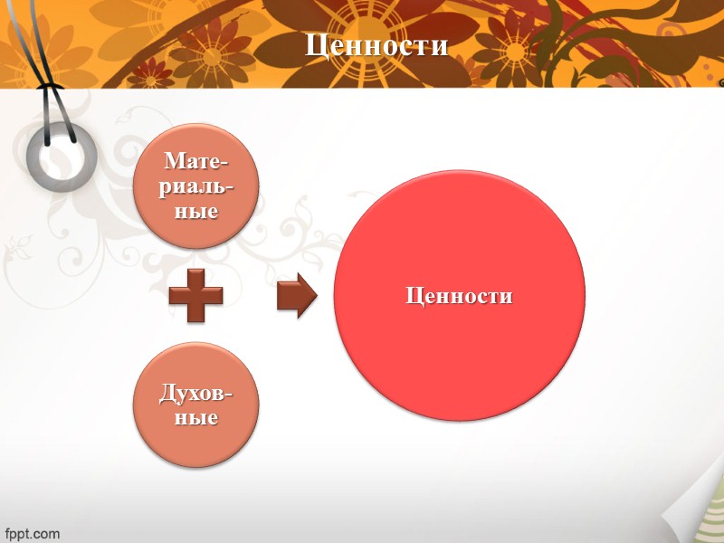 2. Принципы, указывающие на личностную направленность воспитания:  Принципы воспитания