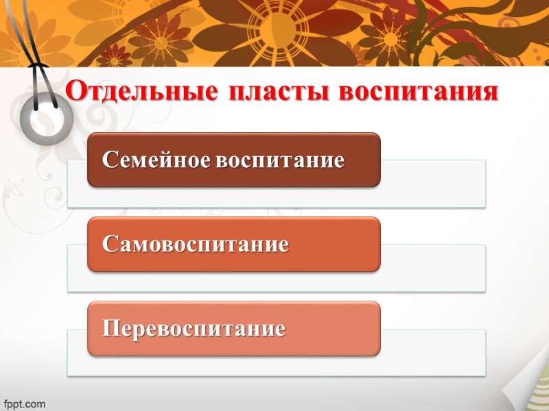 3. Принципы, на которых строятся взаимные отношения педагогов и воспитанников:  Принципы воспитания