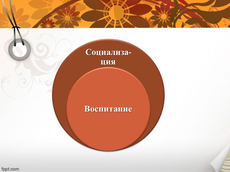 Содержание воспитания «Ценности – это не то, за что платим, а то, ради чего