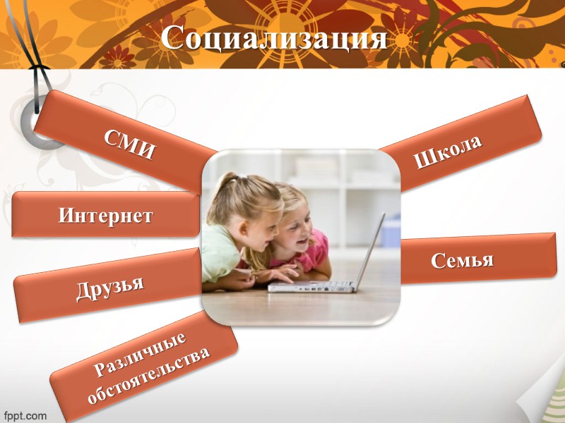 Оценка  результатов воспитания