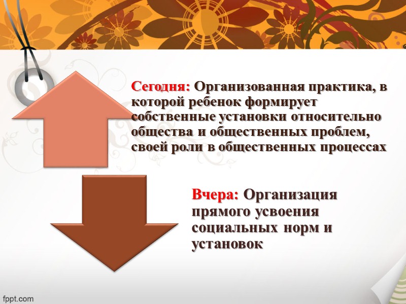 В чем Вы видите смысл воспитания человека?