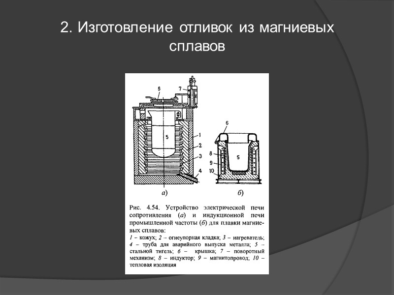 Сущность литейного производства