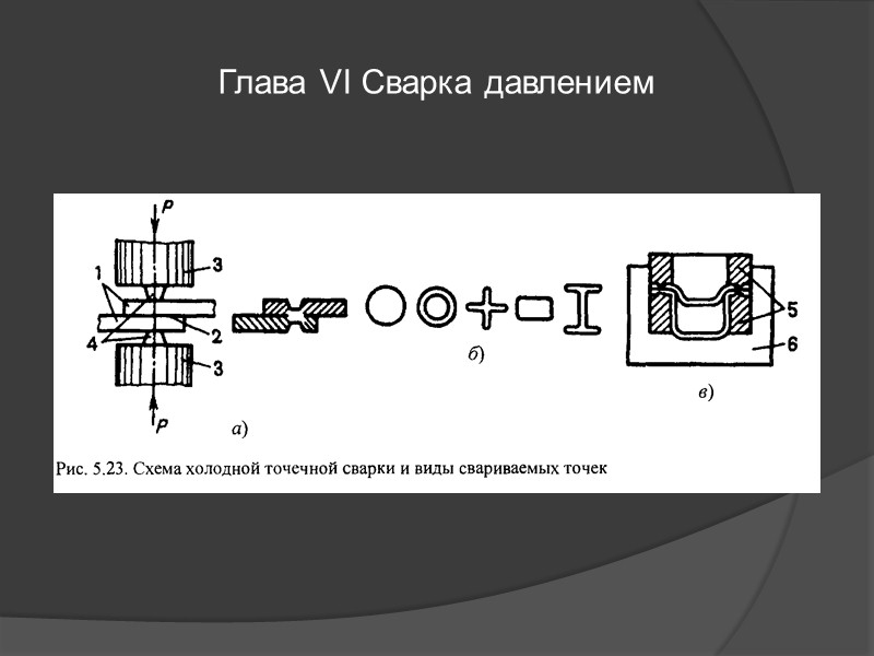 7. Дуговая сварка в защитных газах