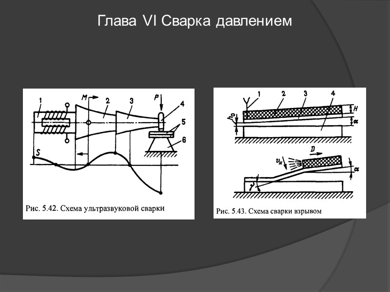 Глава V Газовая сварка и термическая резка