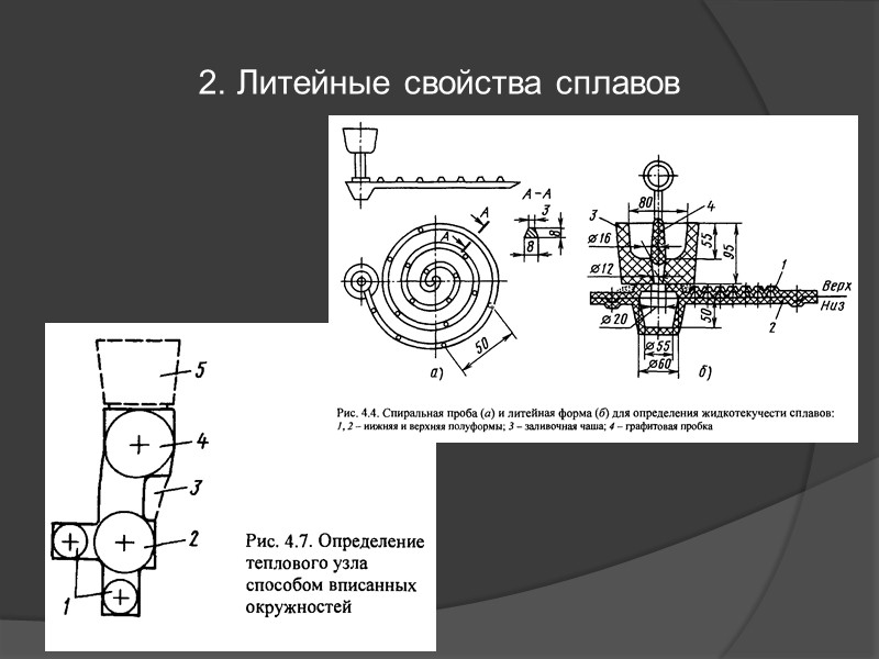 Глава VI Сварка давлением