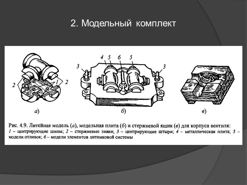 Глава VI Сварка давлением