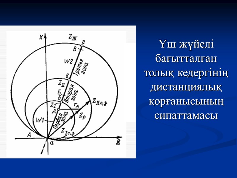 kZ1, kZ2, kZ3 – кедергілік релесі, сәйкесінше 1-ші, 2-ші  және  3-ші 