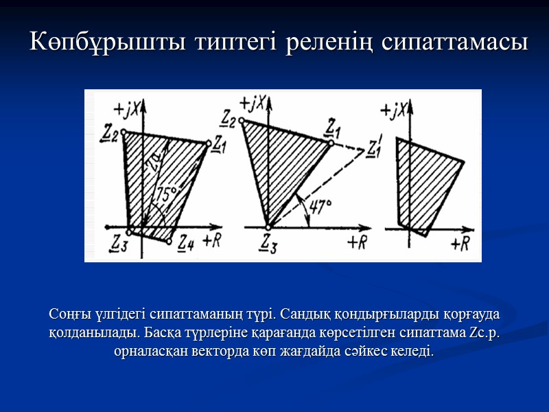 Тербелісті блоктан шығарудың принципті орындалуын  2 топқа бөлуімізге болады: 1. Қысқа мерзім ішінде