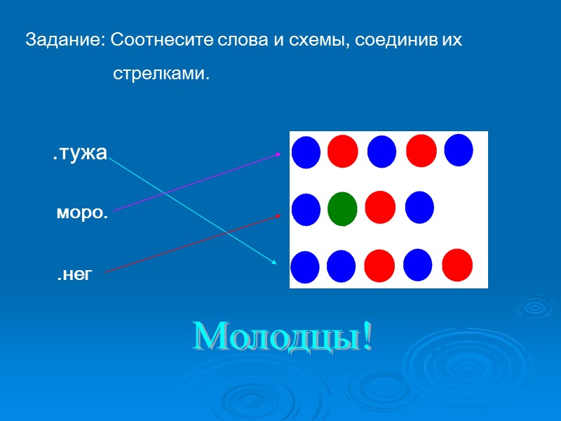 Задание: Выполните массаж и постройте снеговика.