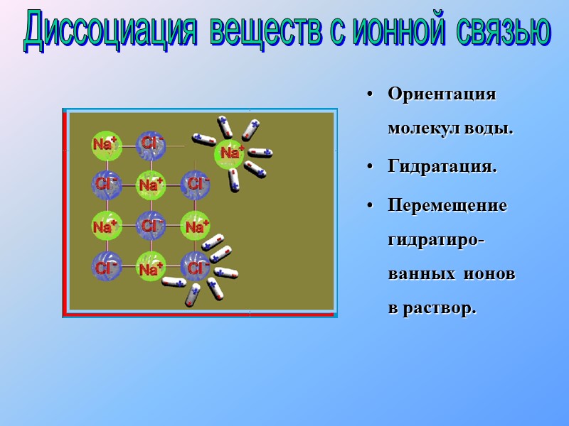 их    растворы   или   расплавы  ПРОВОДЯТ электрический