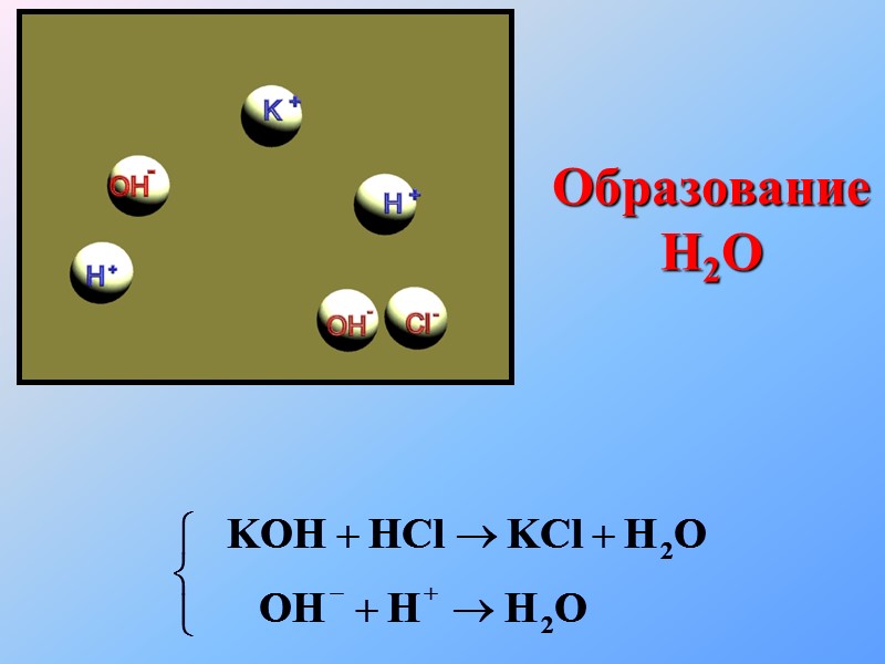 Слабые электролиты    < 3%  Органические кислоты: HCOOH, CH3COOH, C2H5COOH Минеральные