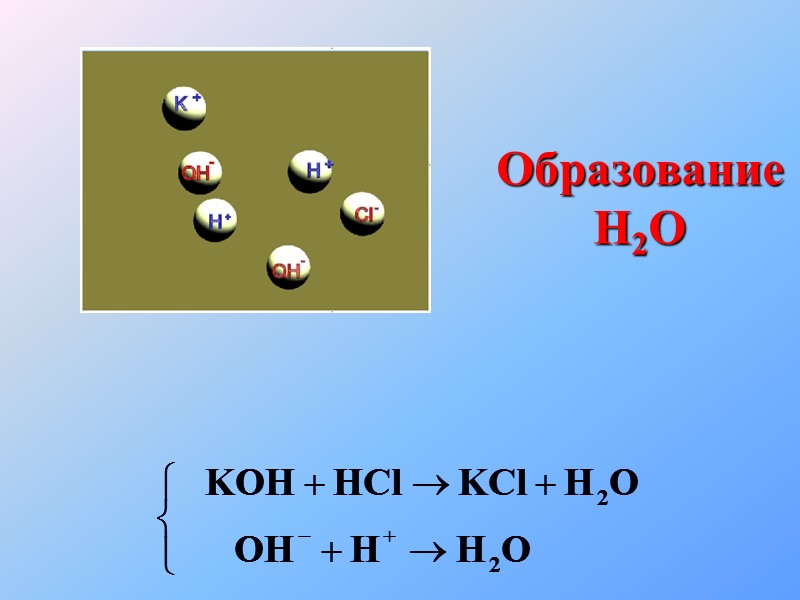 2 h2o o2. Образование h2o. Схема образования h2o. Электролитической диссоциации h2o. Диссоциация кон.