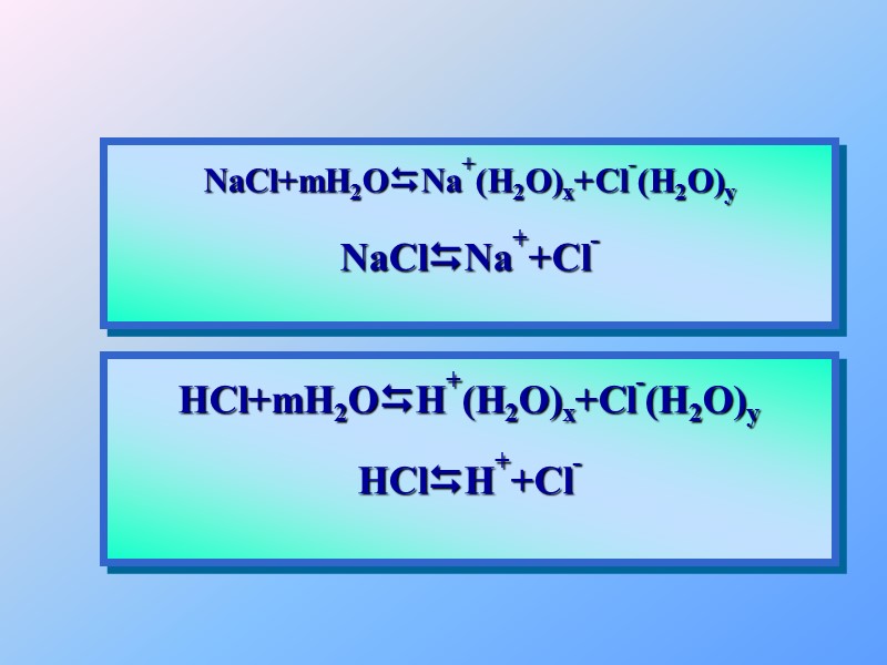 В  растворах  электролиты диссоциируют ( распадаются)  на положительные и отрицательные ионы.