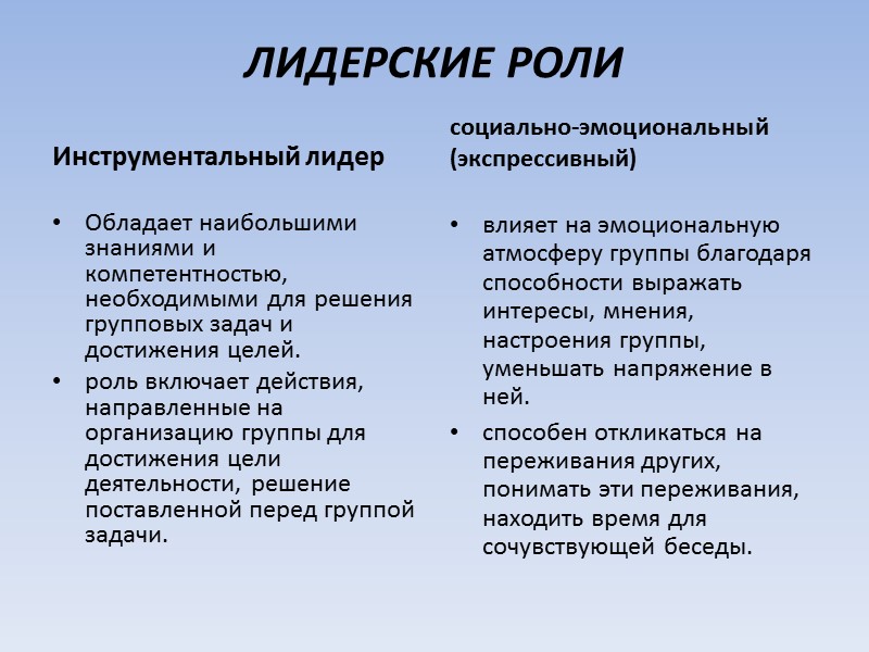 Основные черты, которые необходимо иметь лидеру:  1. Дальновидность – умение сформулировать облик и
